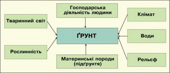 http://ukrmap.su/program2010/g8/g8_26_files/image004.gif